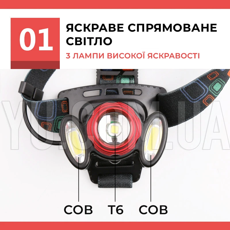 Налобний ліхтарик BL 862 T6+COB, 1000 лм з акумулятором Налобний ліхтарик BL 862 T6+COB, 1000 лм з акумулятором